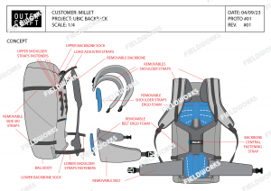 Millet Ubic Techpack v3 04.09.23_CONCEPT 01 copy